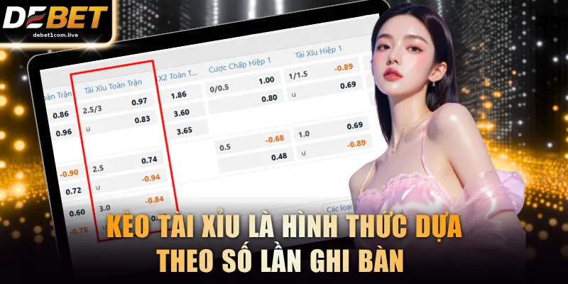 Kèo Tài Xỉu là hình thức dựa theo số lần ghi bàn 