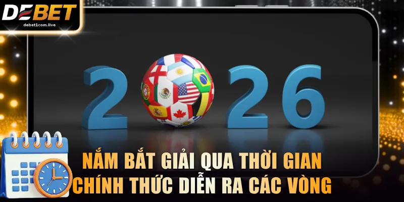Nắm bắt giải qua thời gian chính thức diễn ra các vòng